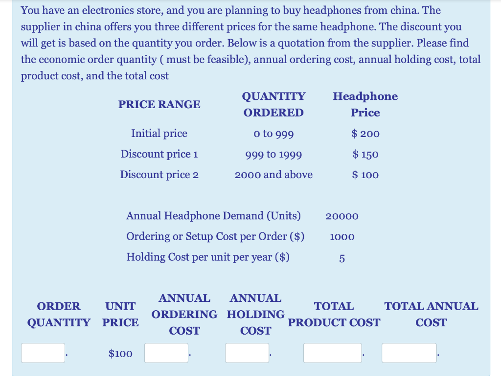 You have an electronics store, and you are