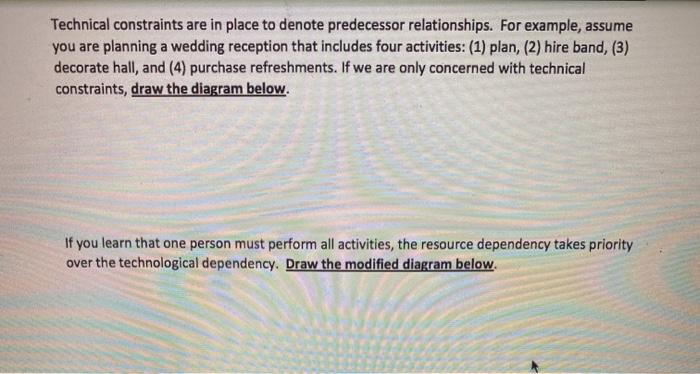 please draw the referred diagrams requested