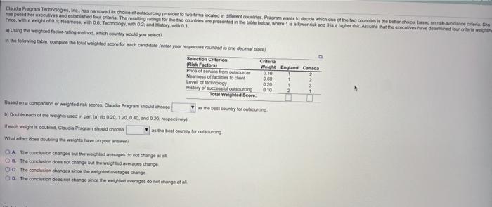 Claida Pragram Technologies, ie, has no choice of