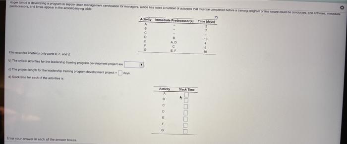 Claida Pragram Technologies, ie, has no choice of