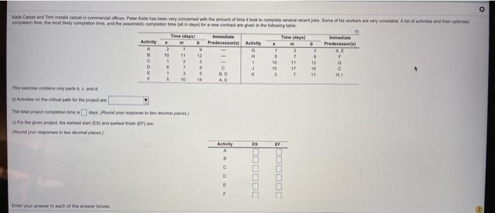 Claida Pragram Technologies, ie, has no choice of