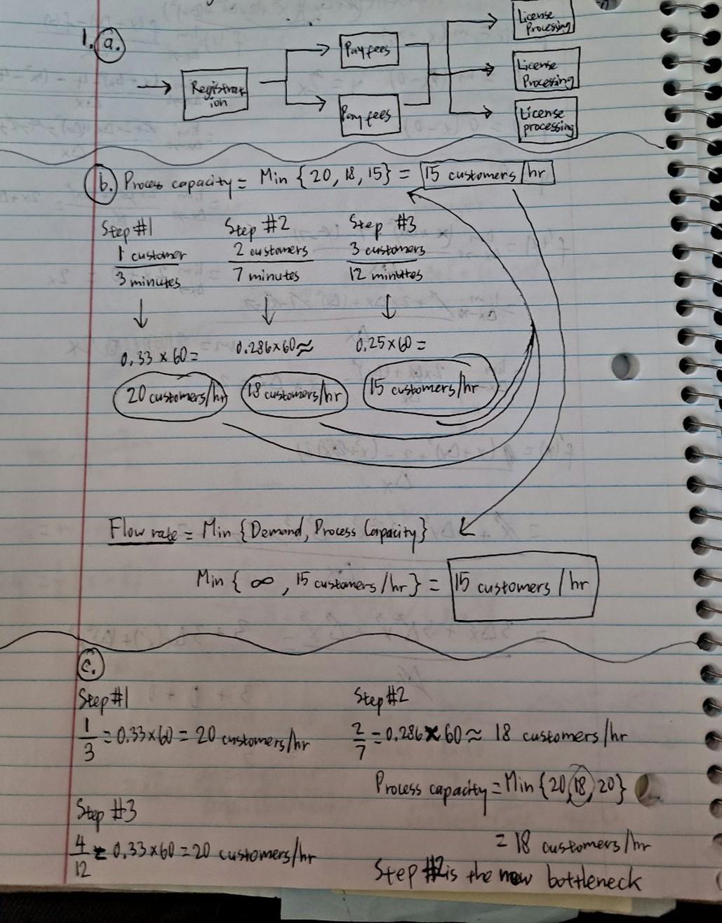 can someone double check the work? I'm not sure