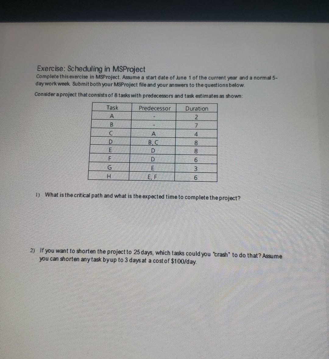 Exercise: Scheduling in MSProject Complete this