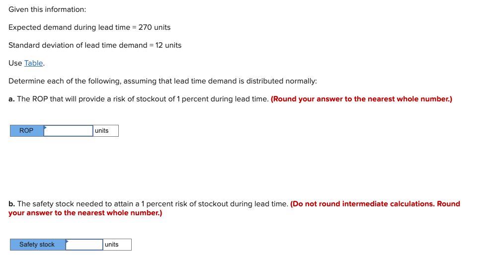 Given this information: Expected demand during