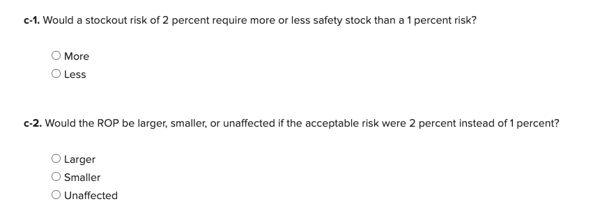 Given this information: Expected demand during