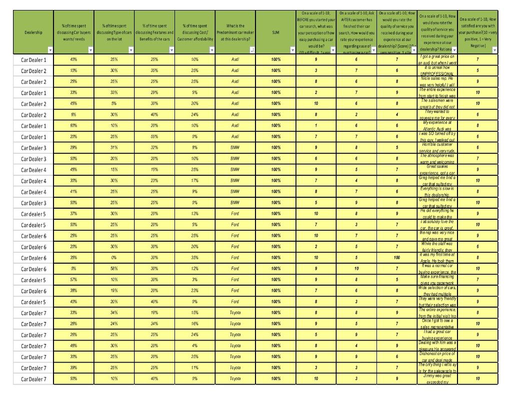 I would like the expert to answer the question