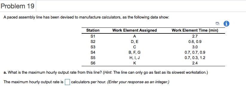 b. What cycle time corresponds to this maximum