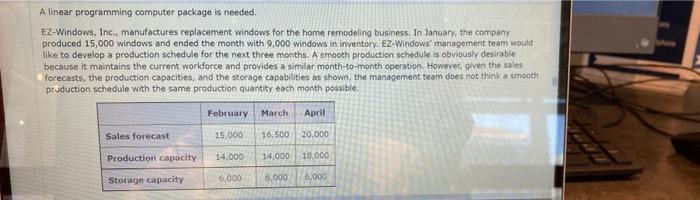 chap 411.S. q.4 A linear programming computer