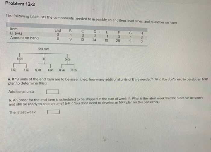 Problem 12-2 The following table lists the