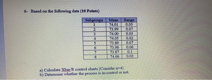 6- Based on the following data (10 Points)