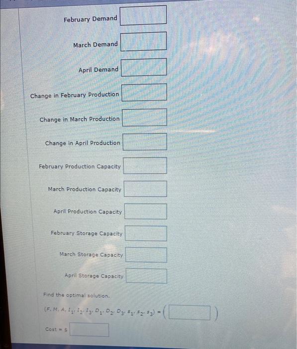 chap 411.S. q.4 A linear programming computer