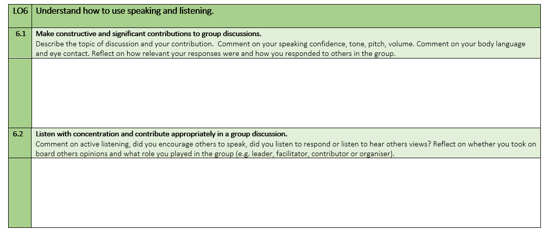 6.1 Make constructive and significant