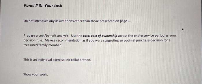 Genesis: This exercise was inspired by a failed,