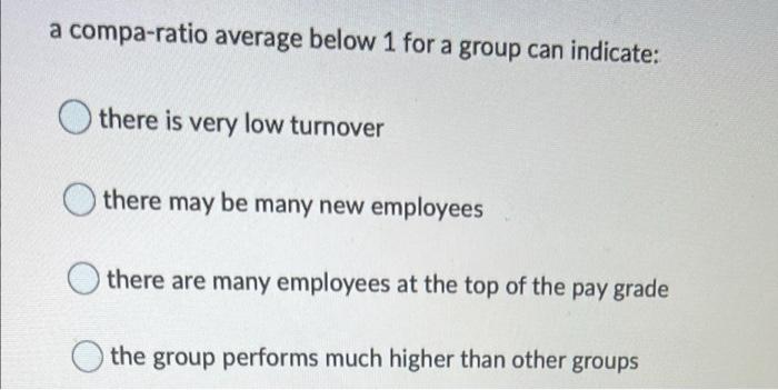 a compa-ratio average below 1 for a group can