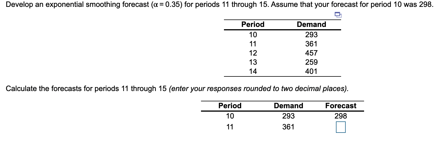 Develop an exponential smoothing forecast
