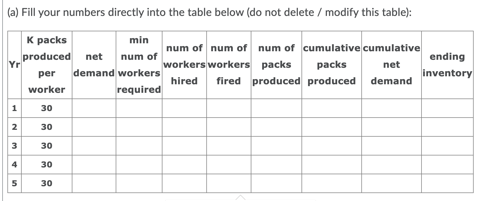 (a) Fill your numbers directly into the table
