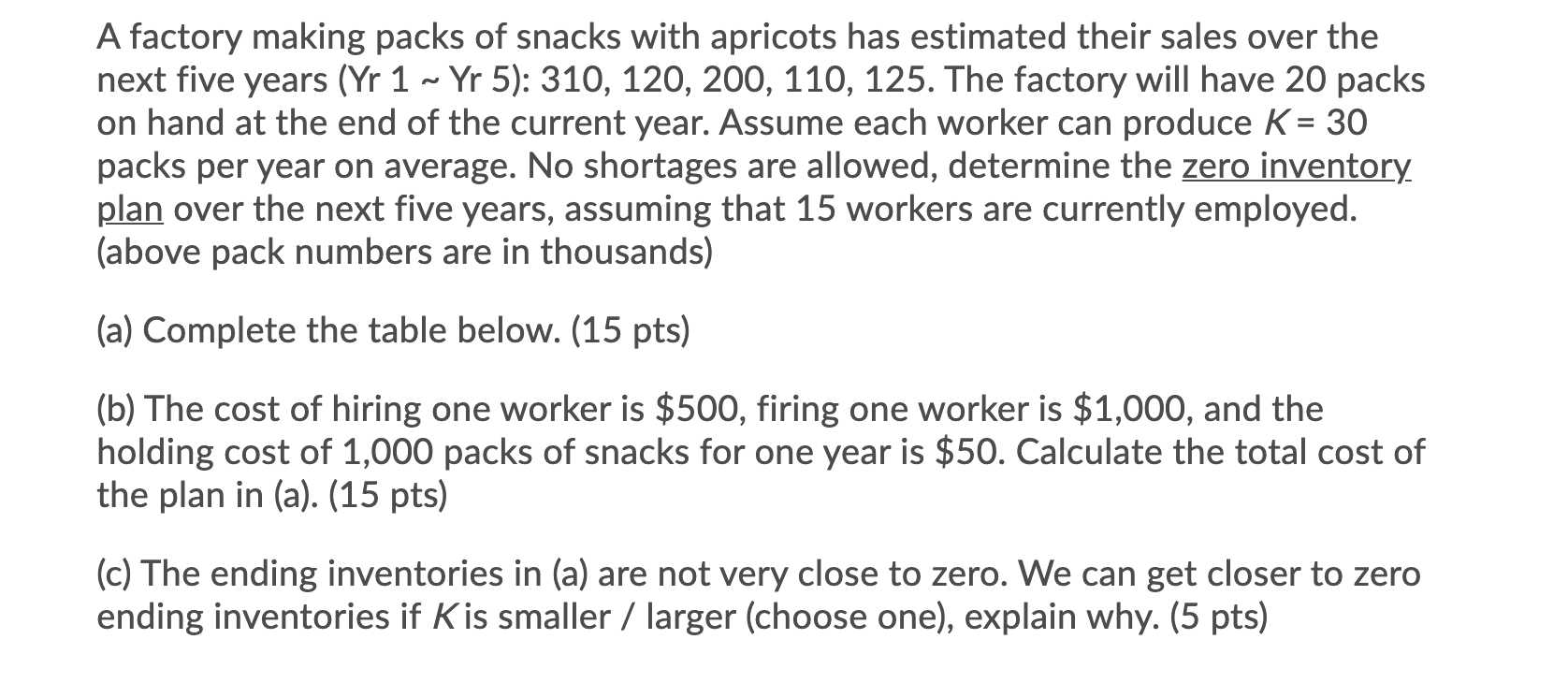 (a) Fill your numbers directly into the table