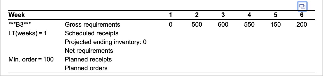 Complete the following MRP record. Note that the