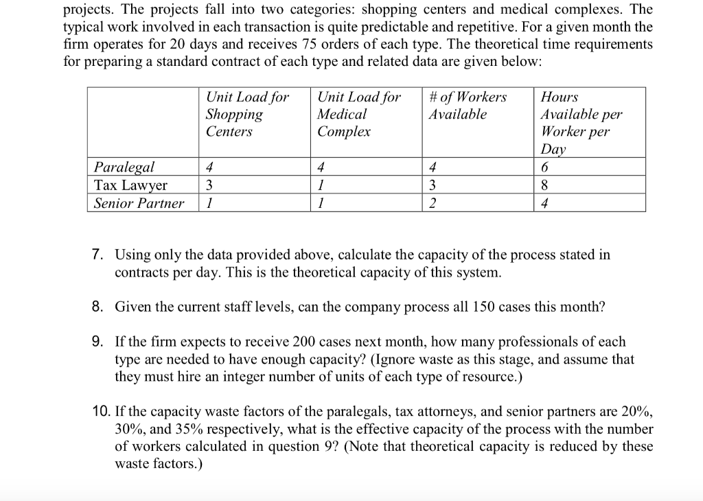 projects. The projects fall into two categories: