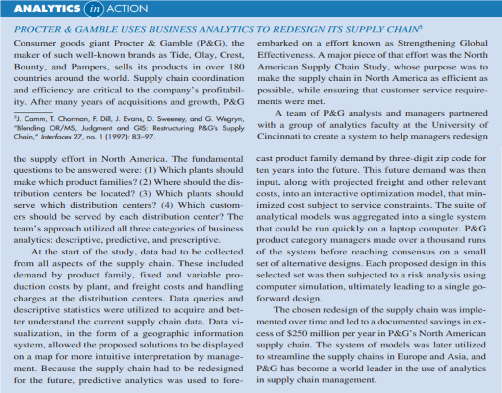 Read the Analytics in Action, Procter & Gamble