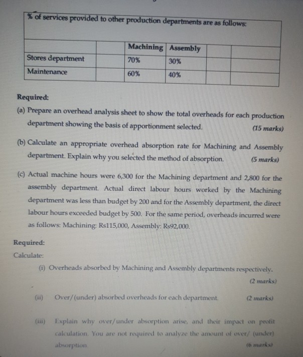 Do it on excel or word. so I can understand. Will