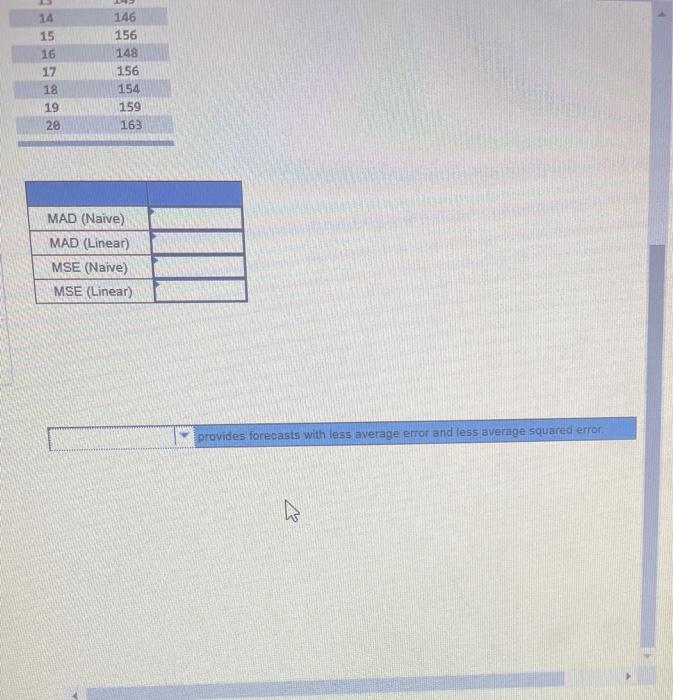 Analyst 3-20A An analyst is deciding which