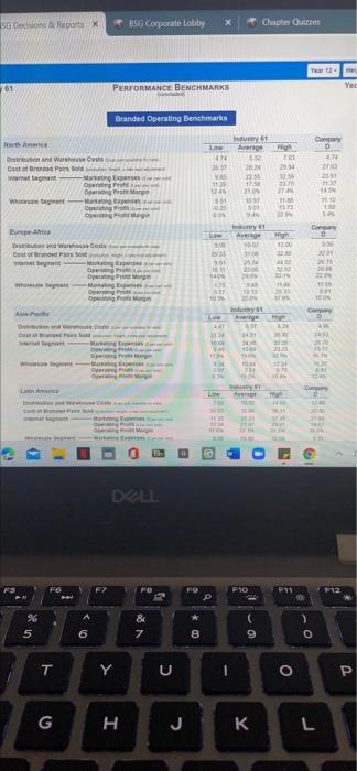 Question List Question 1 Question 2 O Question 3