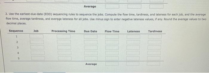 ity #1: Sequencing Video Excel Online Activity:
