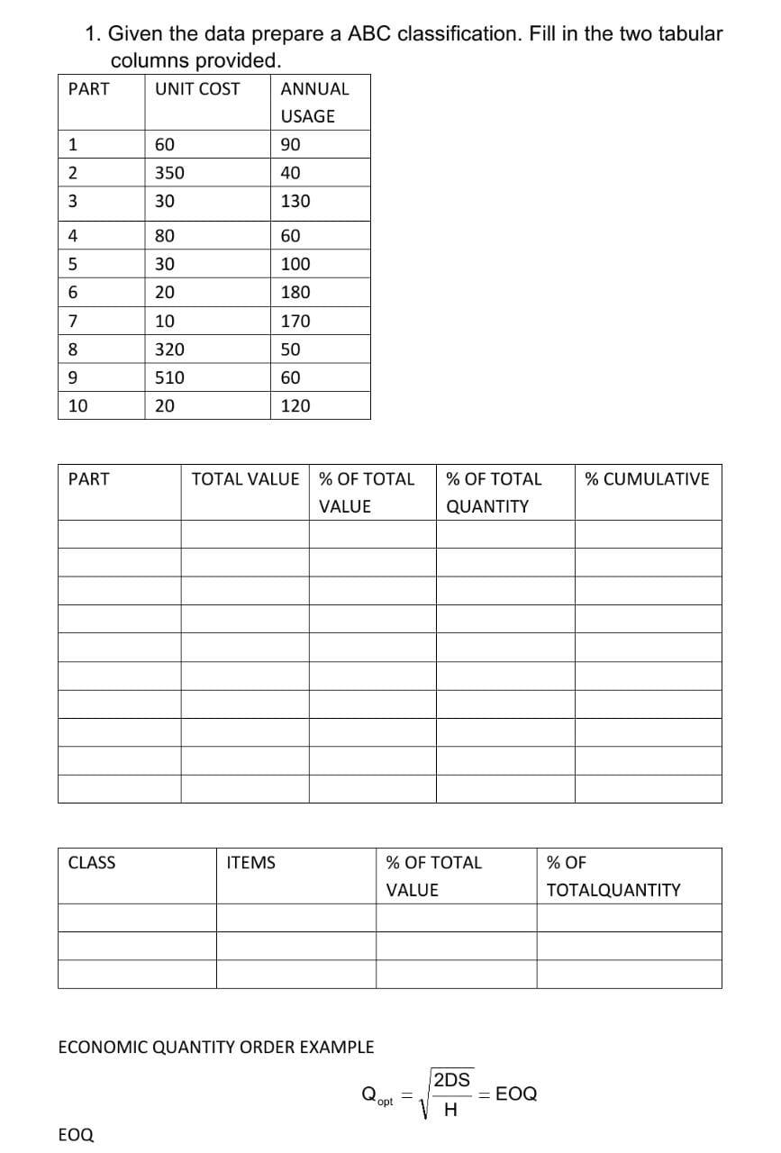 1. Given the data prepare a ABC classification.