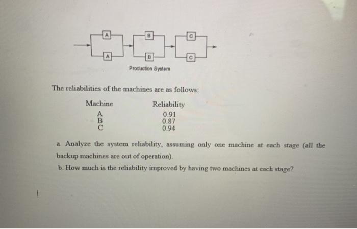 Chapter 7 - Homework Problems 1. Management at