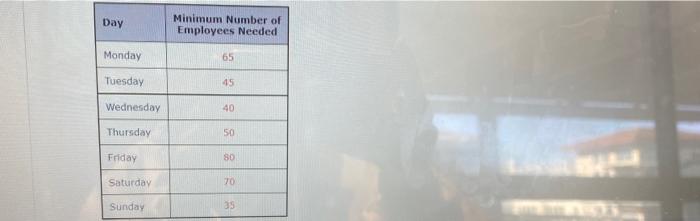 chap 4.S.q.5 can you please label the answer A