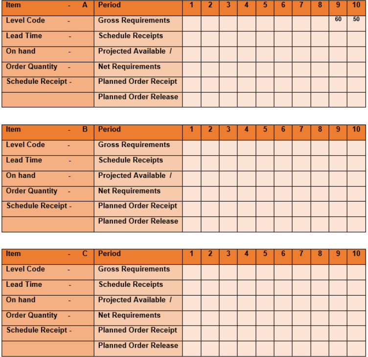1. Answer the following questions based on the