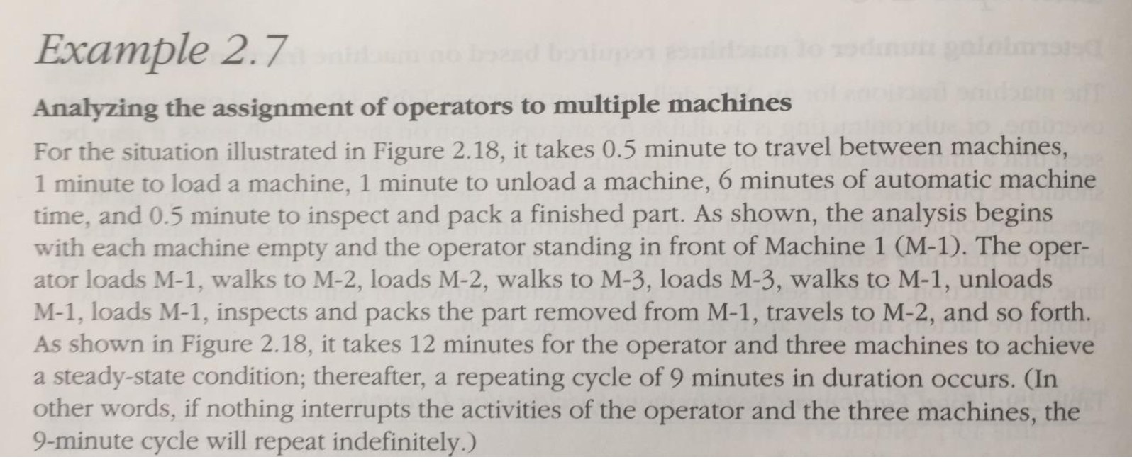 a Example 2.7 Analyzing the assignment of