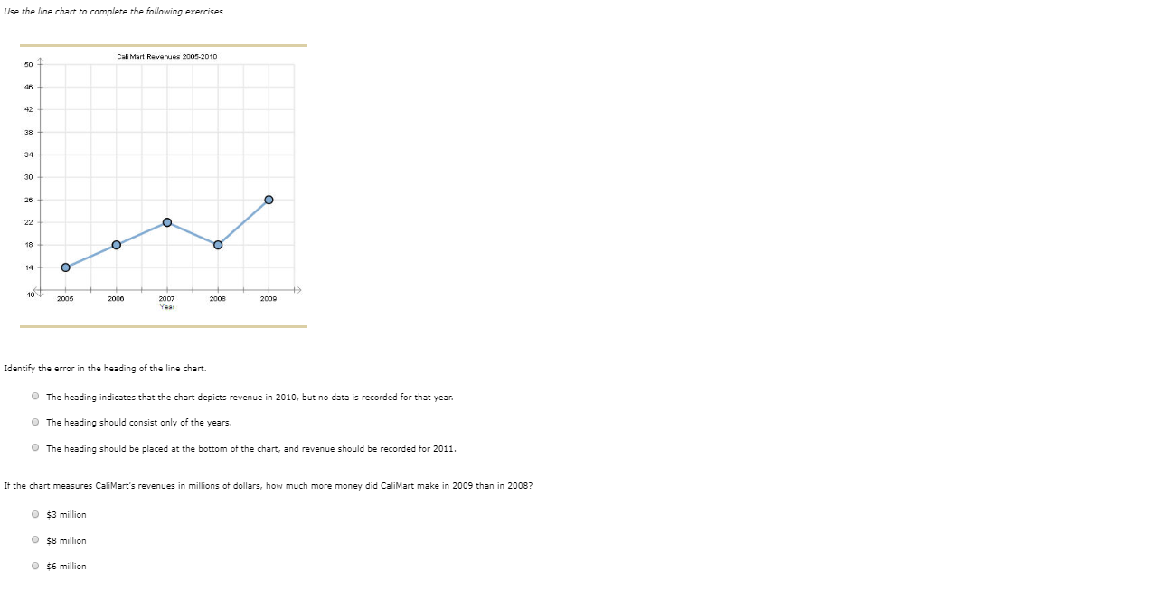 7. Creating Effective Graphics - Part 2