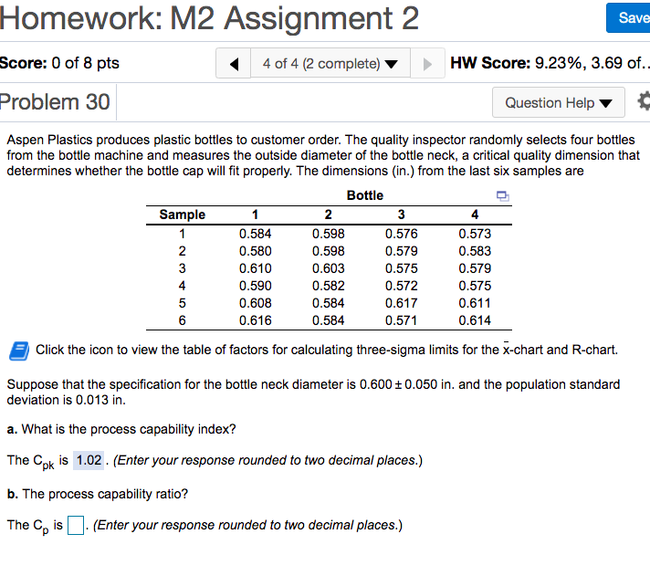 C. What is the current process performance level