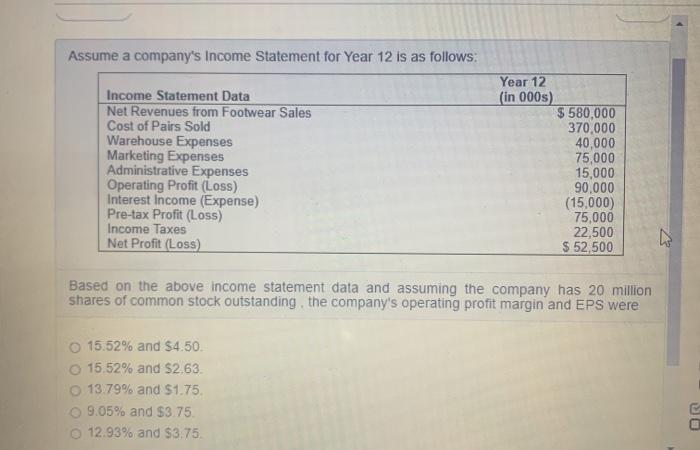 Assume a company's Income Statement for Year 12