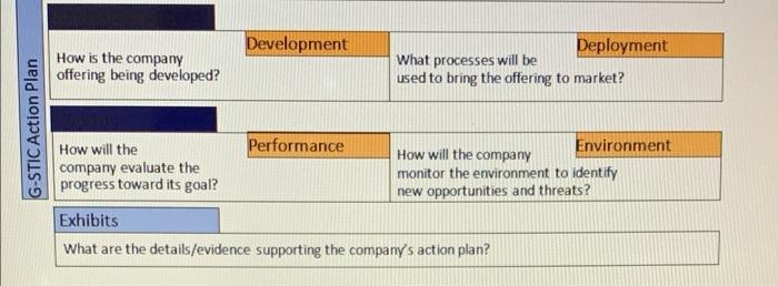 Can somebody please help me with an example on