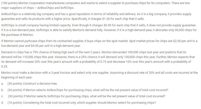 this topic is supply chain please write ir