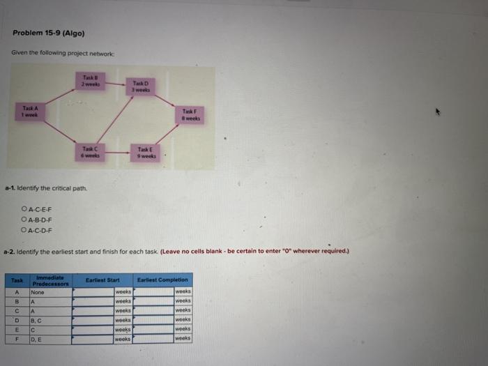 Problem 15-9 (Algo) Given the following project
