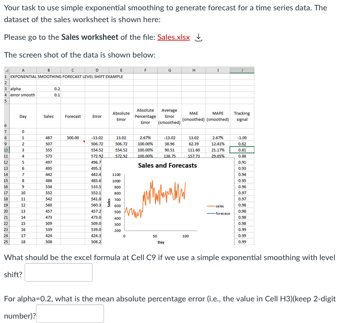 Your task to use simple exponential smoothing to