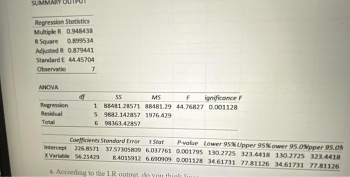 Note: Show your detailed calculation steps and