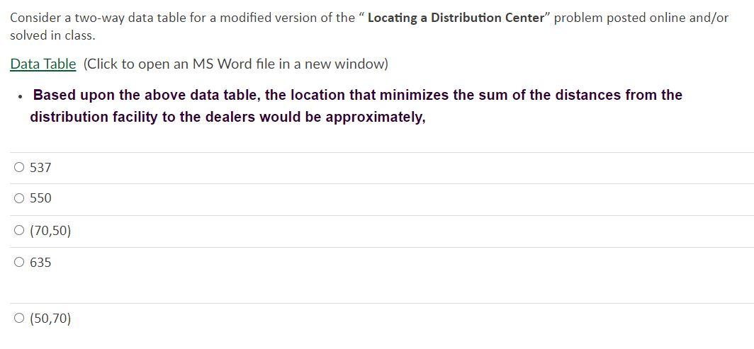 Consider a two-way data table for a modified