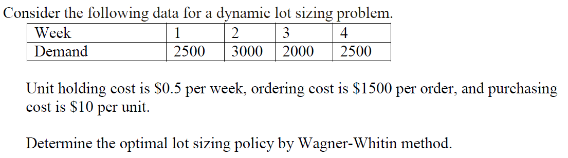 Consider the following data for a dynamic lot