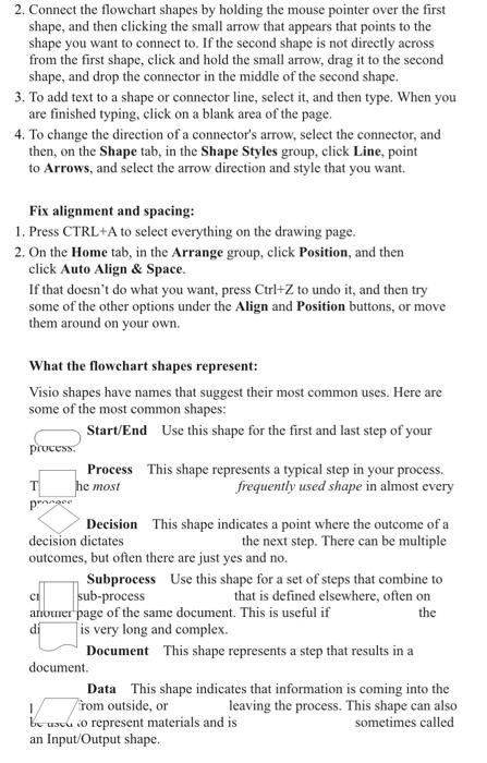 Create a one page flowchart for an invoice