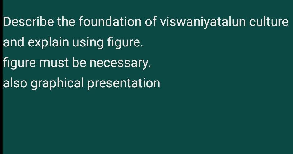 Do not copy paste from google and other websites.