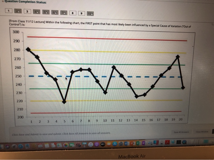 Question Completion Status: [From Class 11/12
