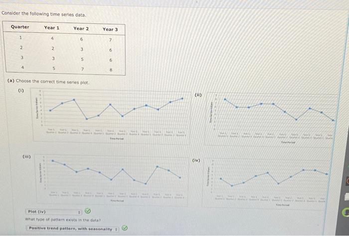 4. Consider the following time series data