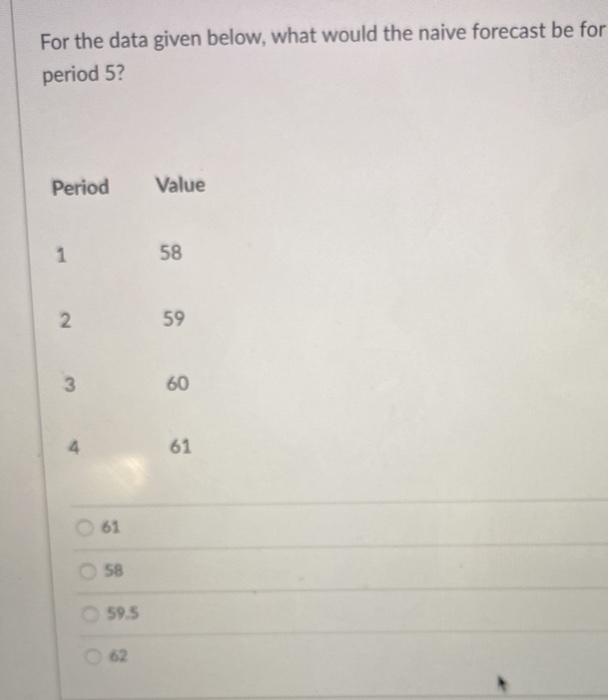 For the data given below, what would the naive