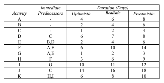 Hey experts I would really appreciate some help