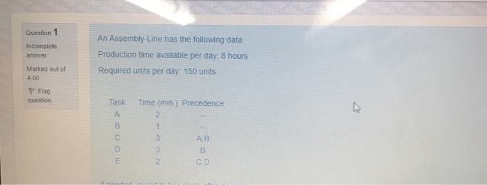 Question 1 Incomplete answer An Assembly-Line has
